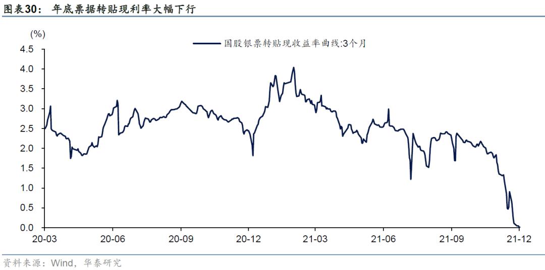 2024年11月10日 第29页