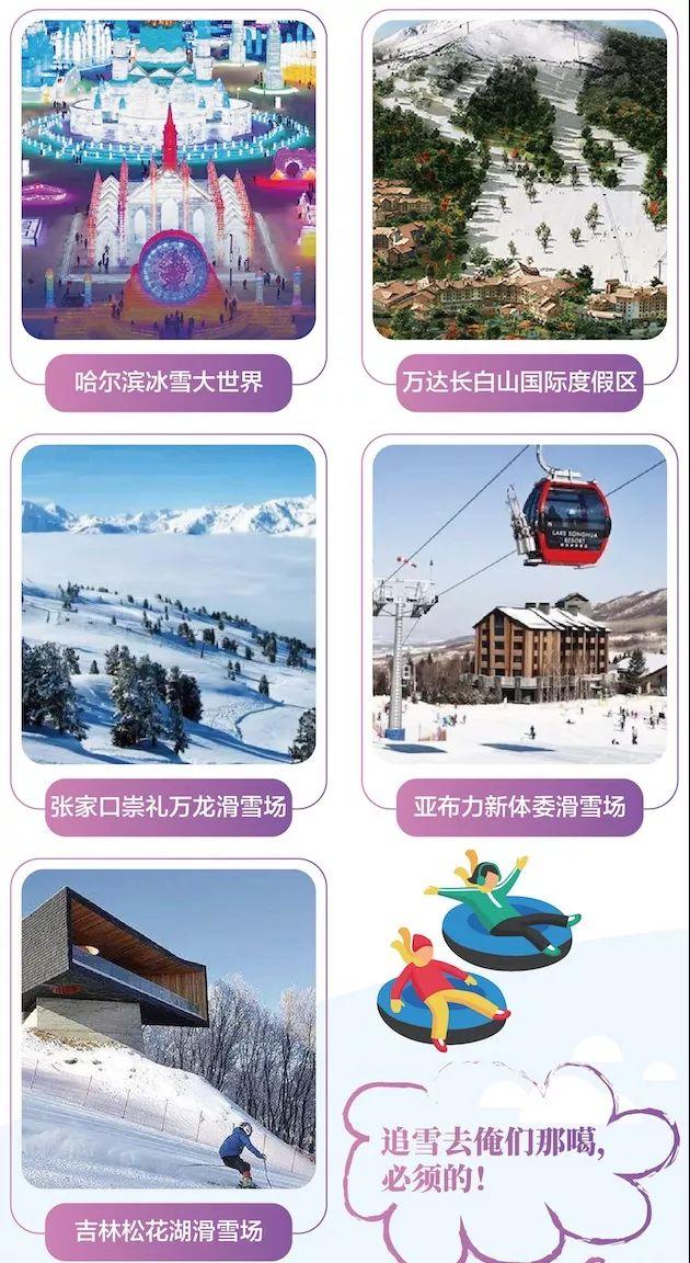 冬季冰雪游预订高峰，新旅游热潮来袭