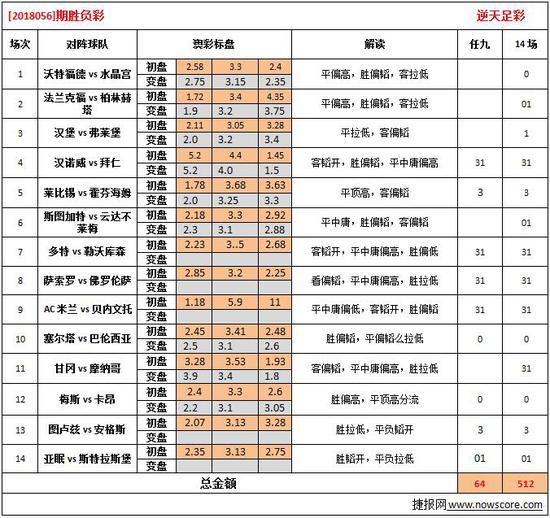 626969澳彩资料2024年,详细解答解释落实_黄金版58.5.8