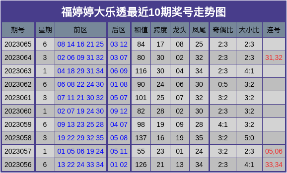 2024年11月10日 第4页