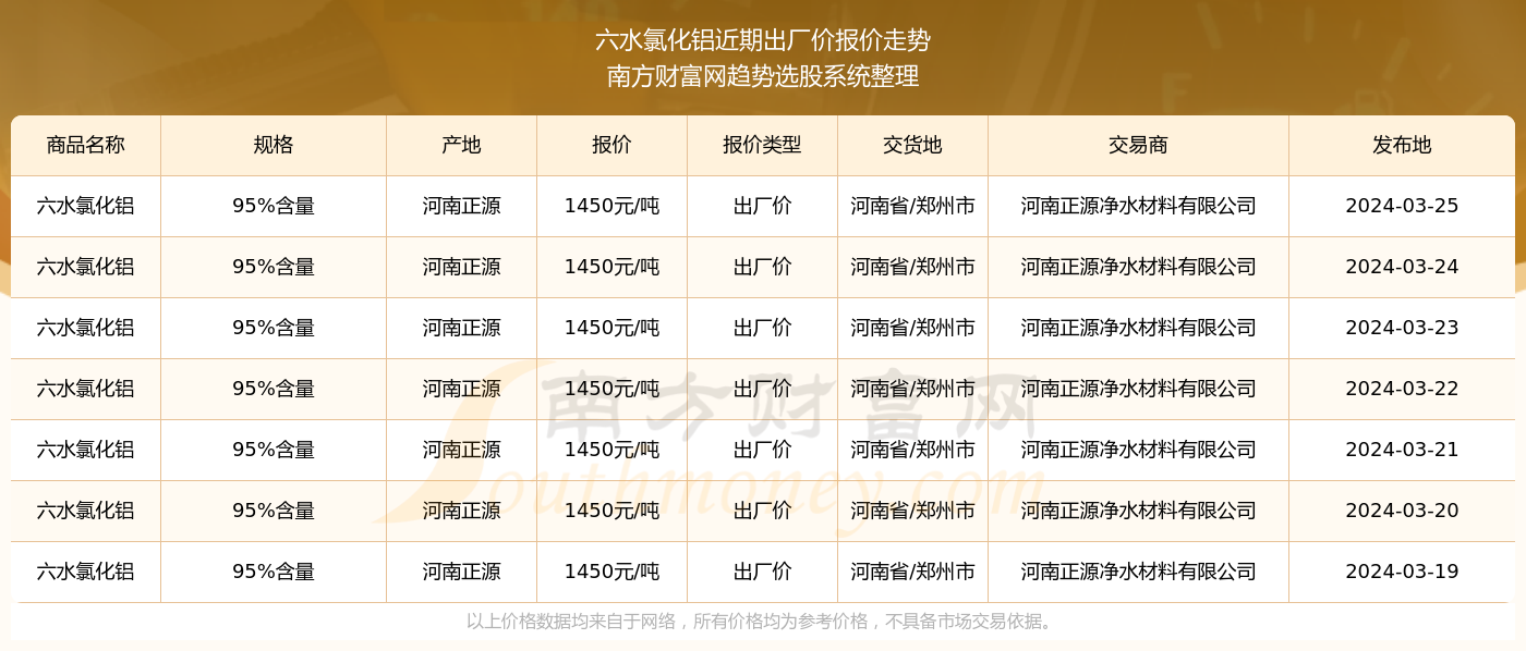 2024年11月10日 第2页