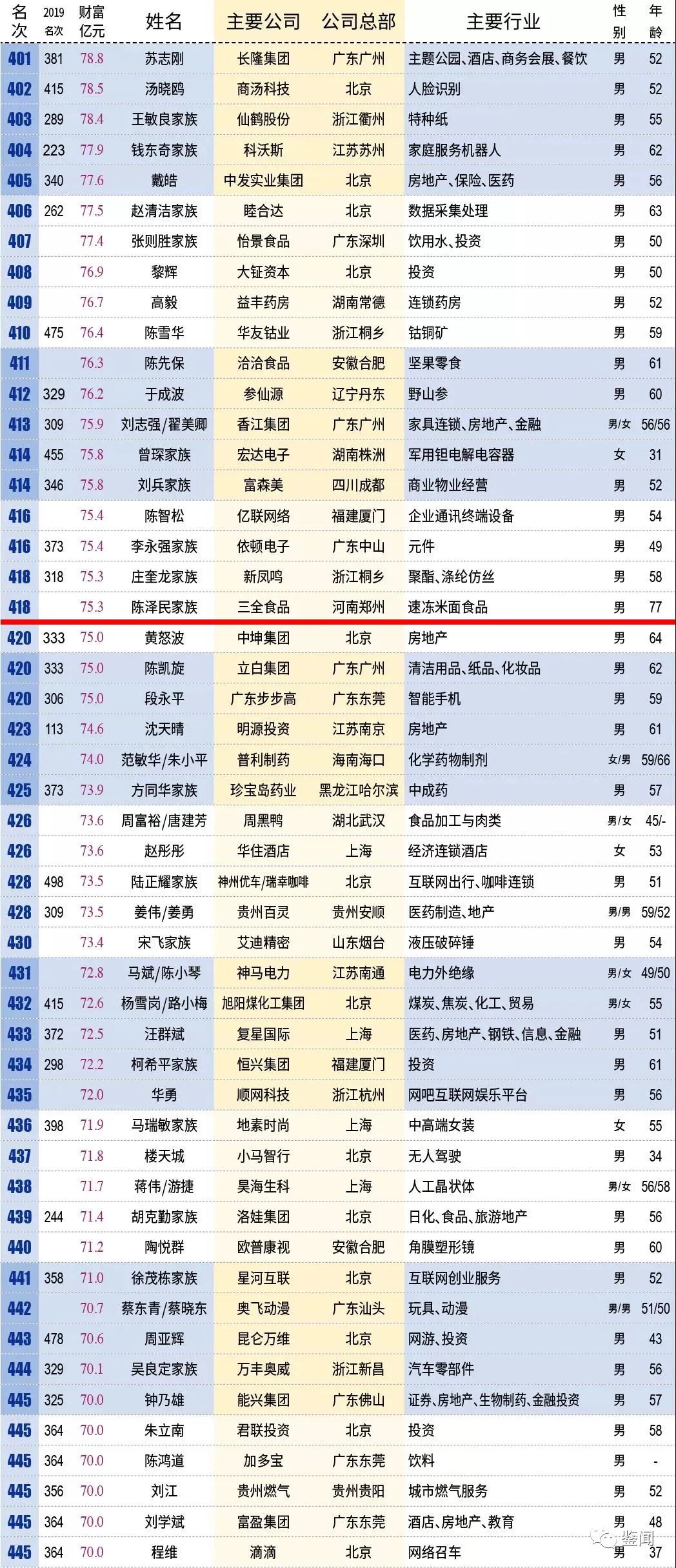 新澳门六2004开奖记录,最新答案解释落实_免费版68.38.99