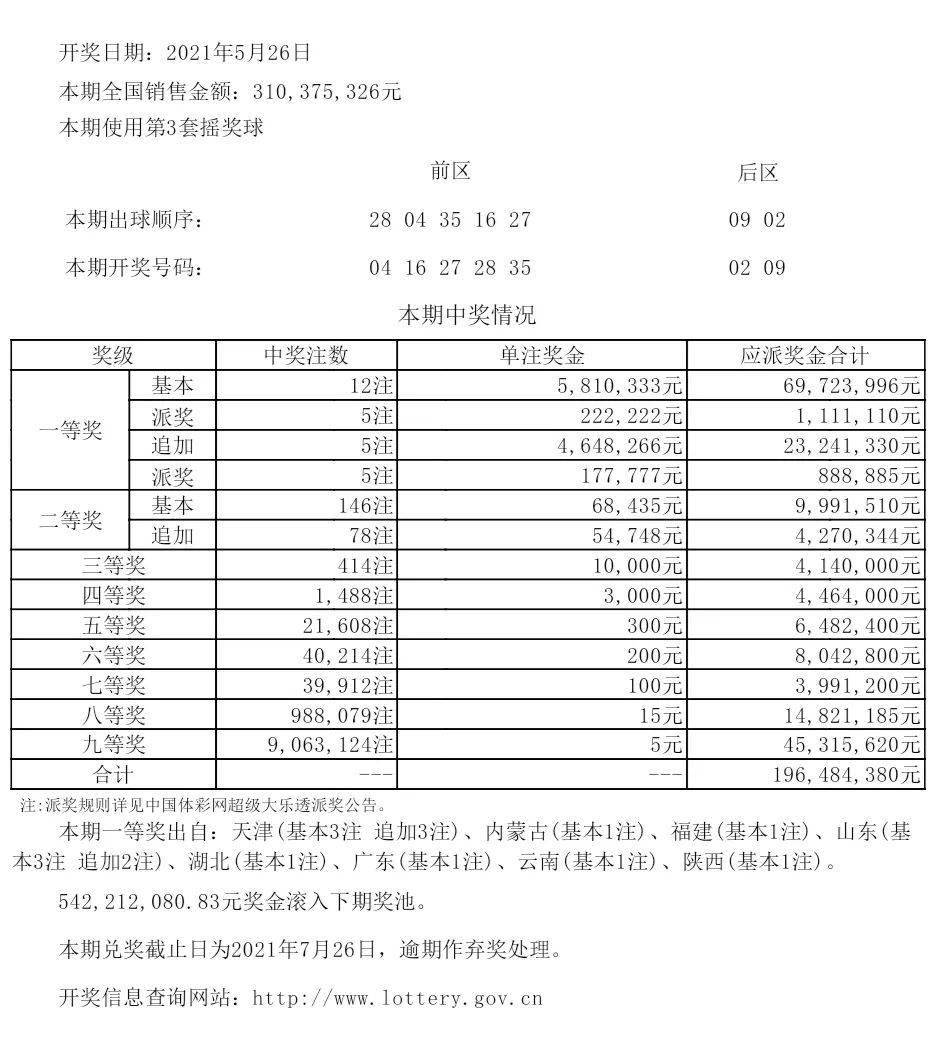 澳门六开奖结果今天开奖记录查询,效率资料解释落实_精英版91.296