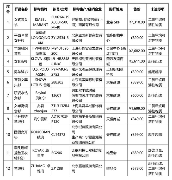 新澳门一肖中100%期期准,最新答案解释落实_免费版6.92