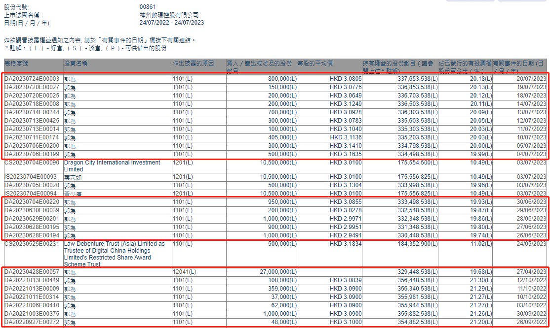 白小姐三肖三期必出一期开奖哩哩,热议解答解释落实_角色版12.12.28