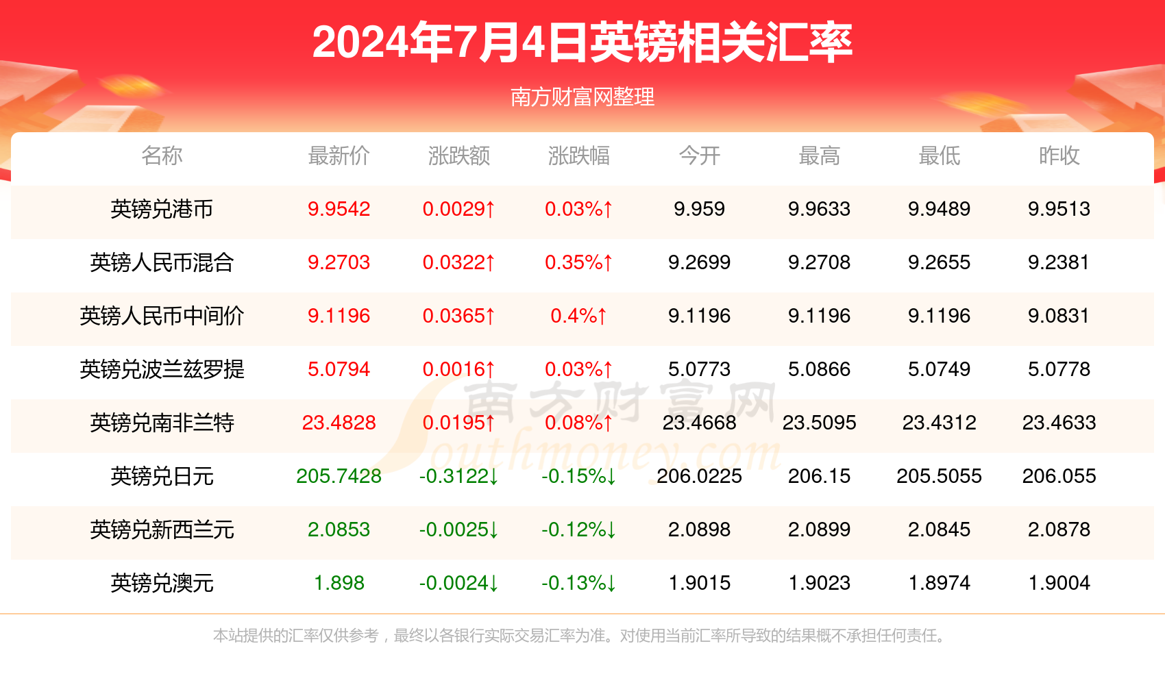 2024年澳门天天开好彩,决策资料解释落实_储蓄版6.968