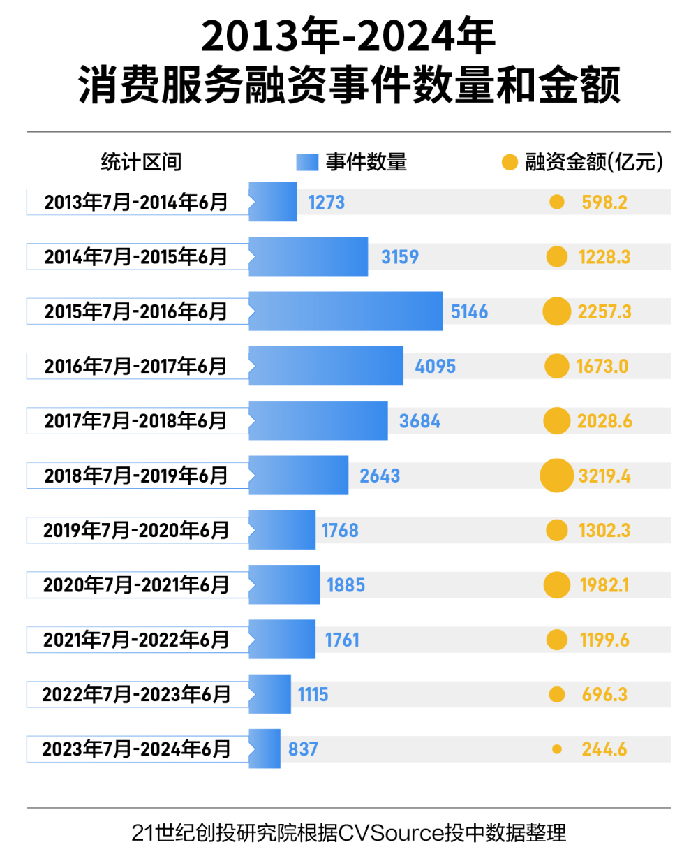 2024新奥精准资料免费大全078期,效率资料解释落实_精英版93.298