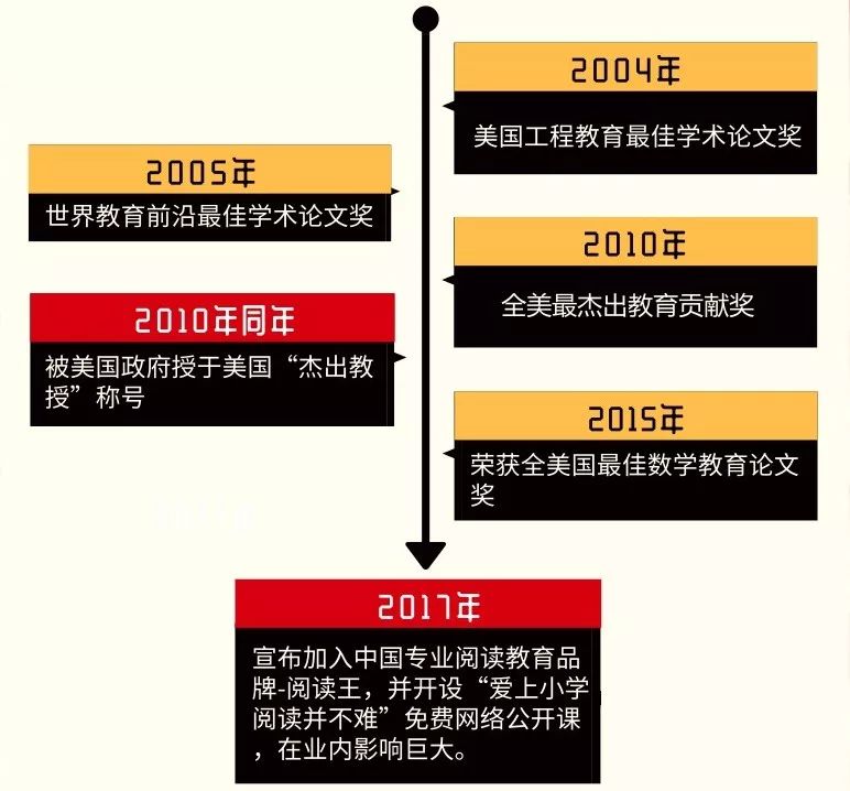 香港二四六天免费开奖,最新核心解答落实_社交版26.12.48