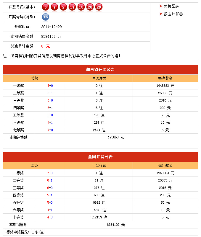 新澳开奖结果记录查询表,前沿解答解释落实_高级版68.38.96