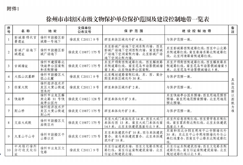 文化馆是什么单位管理范围,最新答案解释落实_免费版6.92