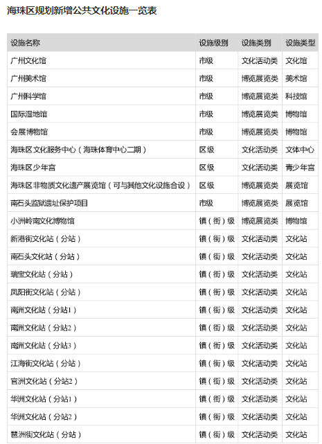 市文化馆是什么级别单位啊,效率资料解释落实_精英版98.23.48