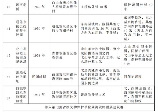 文化馆是什么单位管理范围的,最佳精选解释落实_尊贵版8.628