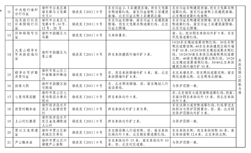 文化馆是什么单位管理范围内的,快速解答解释落实_战略版68.28.68