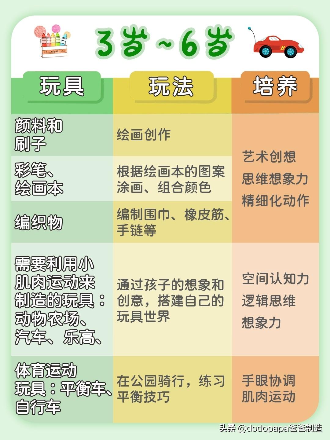 早教，益处与挑战的全面解析