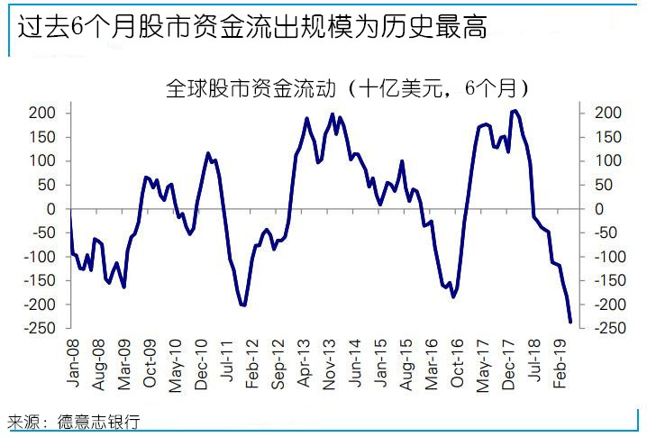 黄金ETF资金外流超10亿美元，市场趋势下的挑战与机遇并存