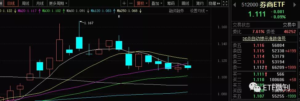 深度解析，本轮牛市最强主线揭秘，市场趋势与投资机会探讨