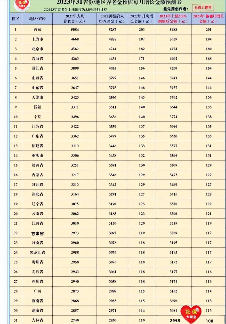 女子月薪4千贷款1400万买房，勇气与智慧的博弈