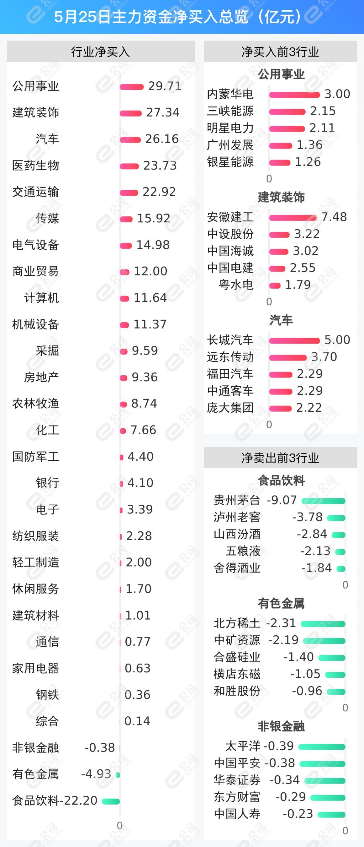 沪深两市成交额突破万亿大关，市场繁荣背后的多维度解析