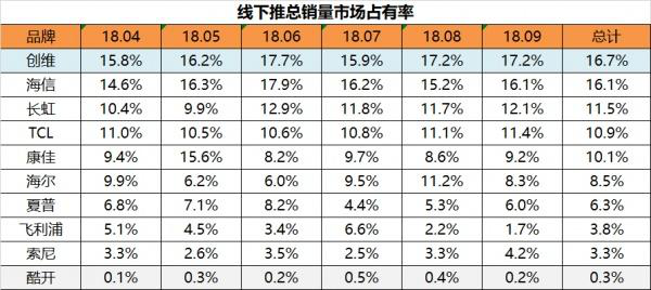 双十一家电销售，策略布局、挑战与前景展望