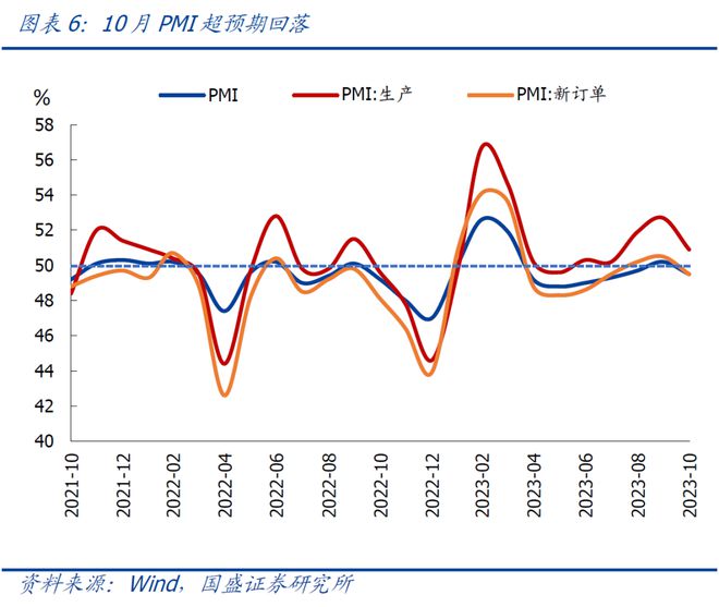 北京十月CPI环比下降背后的经济现象与原因解读