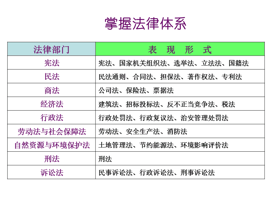 完整法律知识大全资料下载，构建法治社会的基石之路