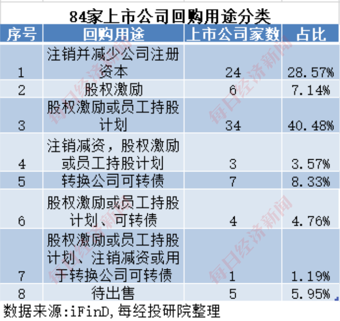 ‌烟霏 第4页