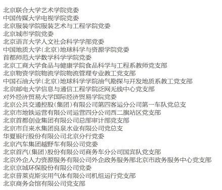 北京古文化博物馆馆长名单最新,畅通解答解释落实_自在版53.22.21