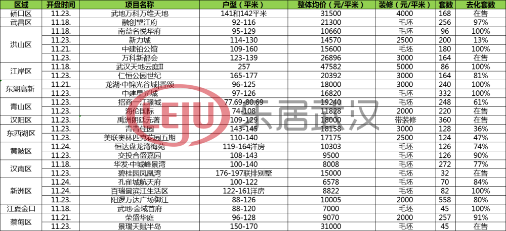 澳门三肖三码精准100%黄大仙,互动性执行策略评估_Advance91.202