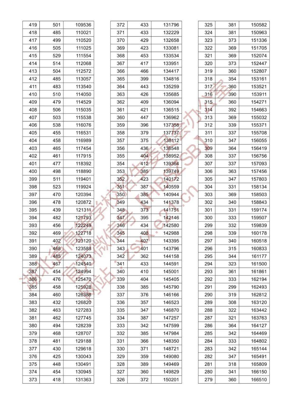 澳门开奖结果 开奖记录表生肖,科技成语分析落实_界面版3.963