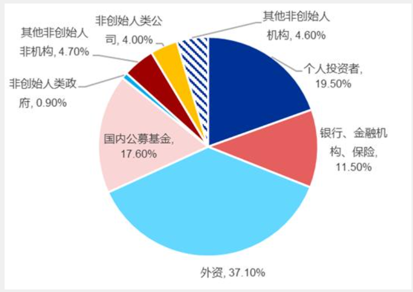 澳门六和彩资料查询2024年免费查询01-36,持久性执行策略_社交版29.759