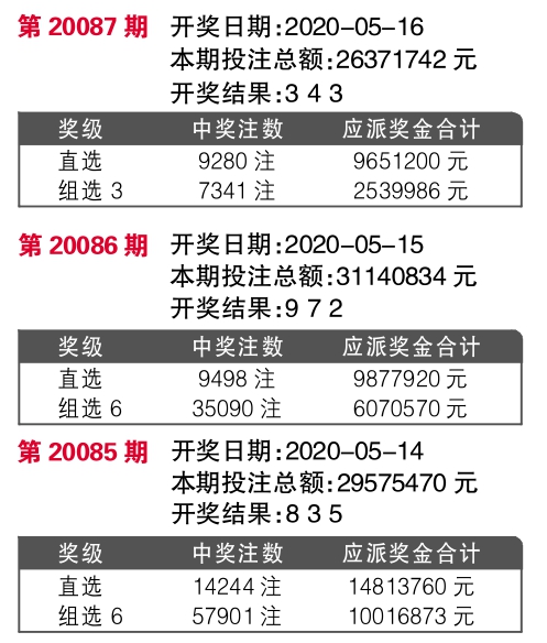 7777788888王中王开奖十记录网一,实际数据说明_标准版23.521