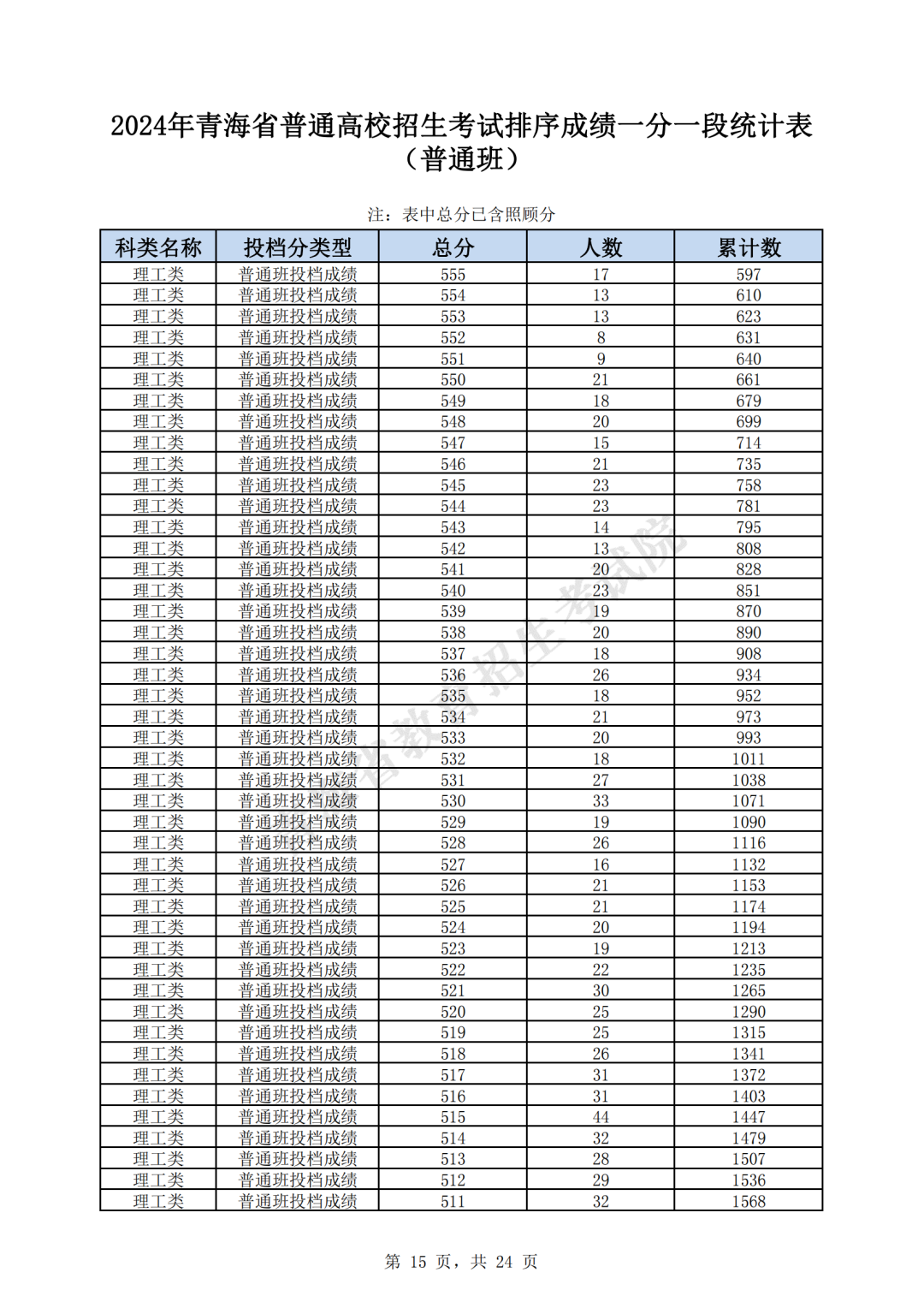 澳门开奖结果 开奖记录表013,决策资料解释落实_储蓄版2.969