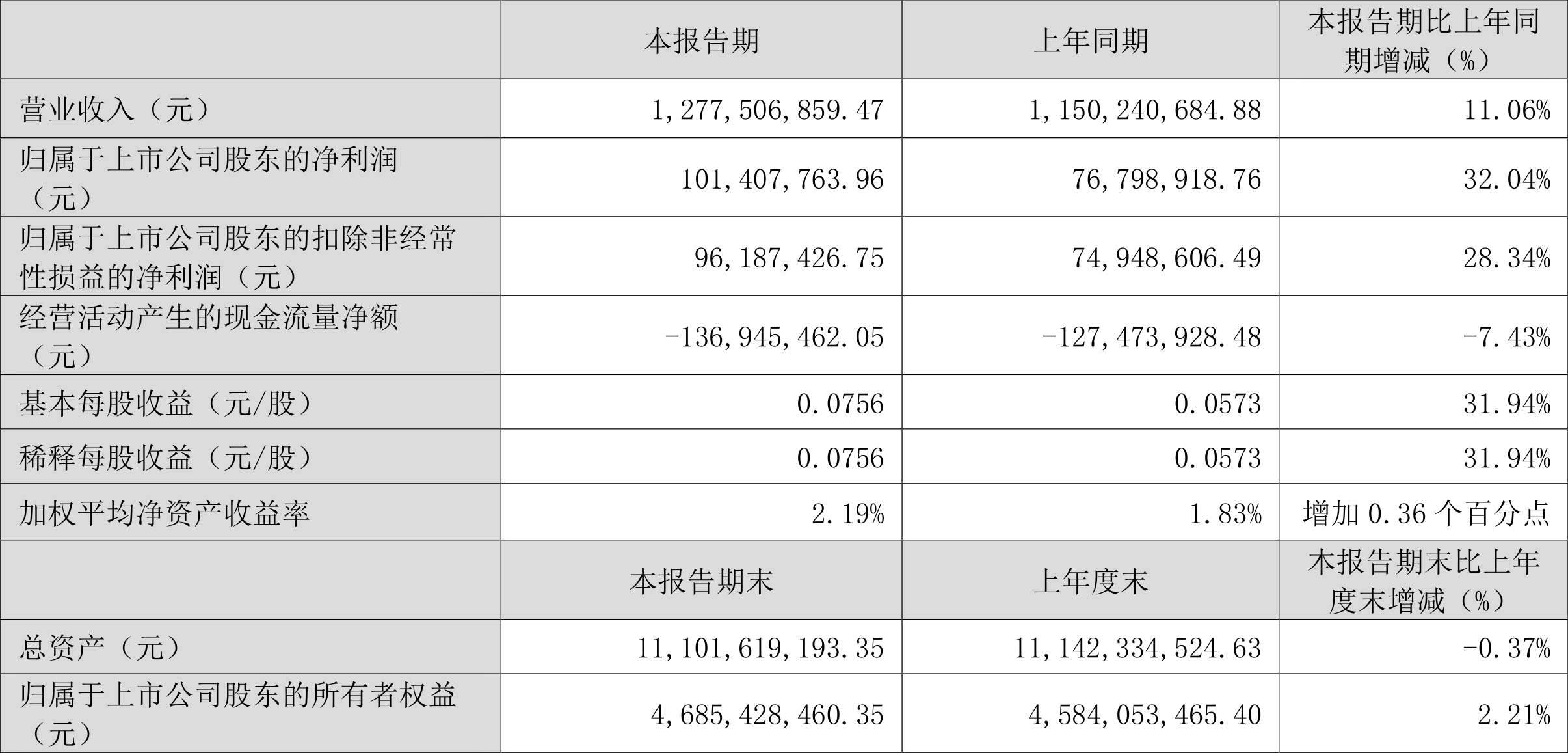 澳门六和彩资料查询2024年免费查询01-32期,前瞻性战略定义探讨_Mixed53.027