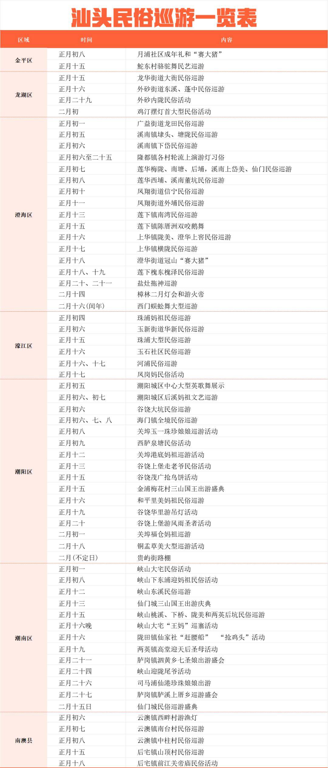 揭秘彩票世界，探索2024天天彩正版资料大全