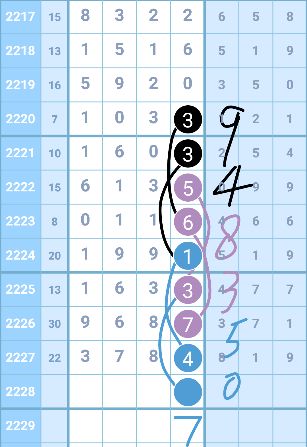 揭秘数字组合背后的故事，王中王与神秘数字7777788888的传奇联系