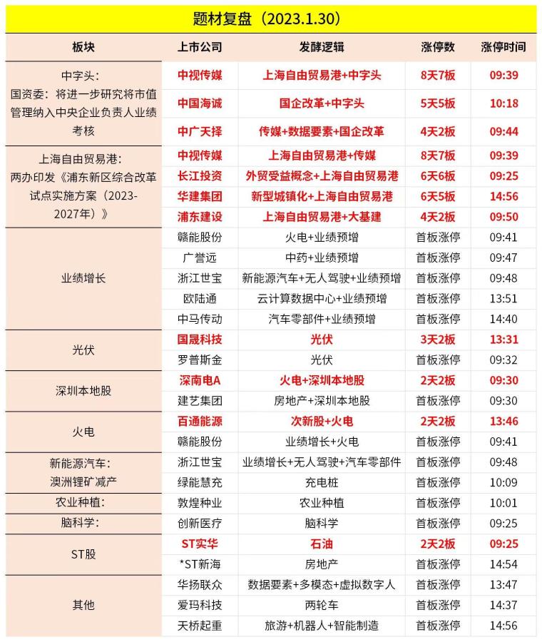 探寻2024年奥林匹克新篇章的无限可能，刷新纪录的起点