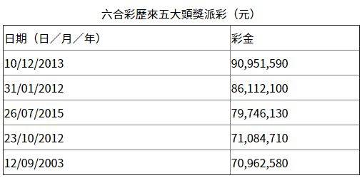 香港彩票二四六开奖结果免费查询，揭秘彩票背后的故事与机遇