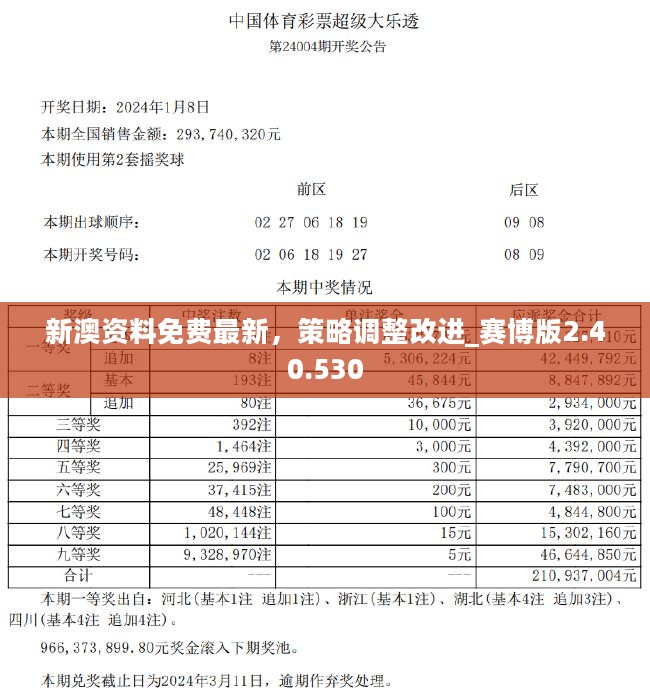 探索新澳正版资料深度解读及最新更新（2024年）