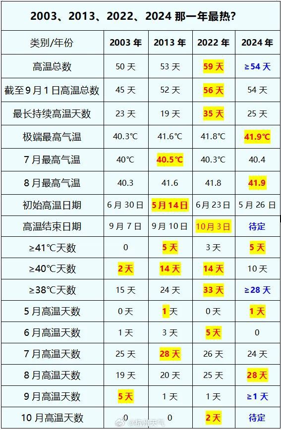 澳门六开奖号码深度解析，揭秘2024年开奖记录