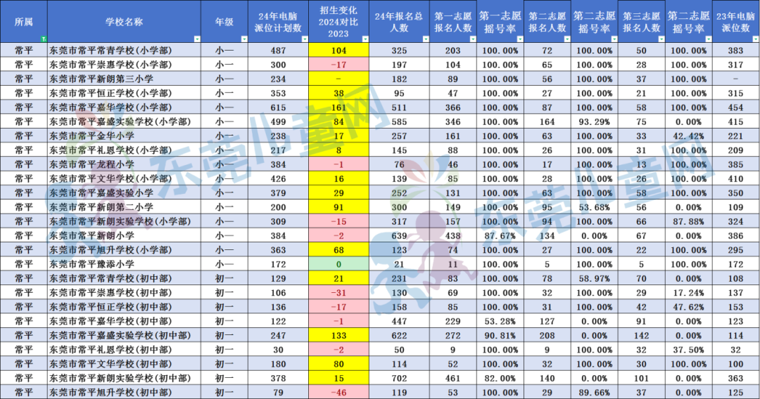 澳门新彩开奖结果与2024年开奖记录深度解析报告