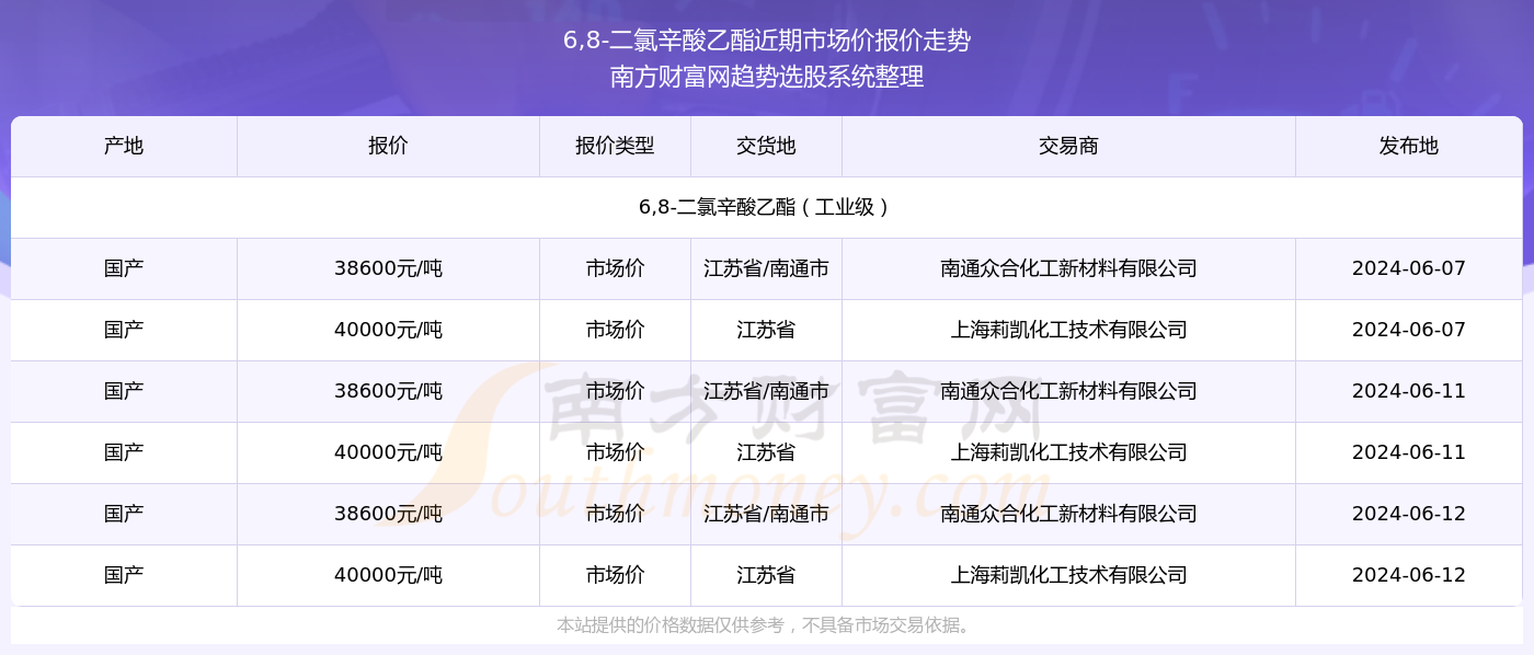 新奥精准资料精英版，效率资料解释落实（免费版）