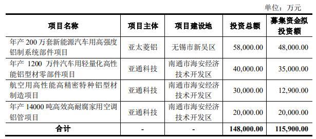 二四六香港资料期期准数据分析与社交版解析