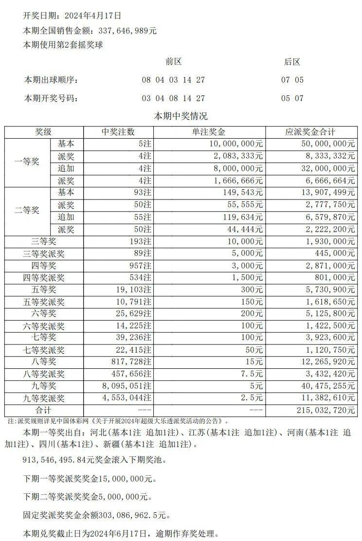 澳门开奖结果记录表精选解释与尊贵版更新发布