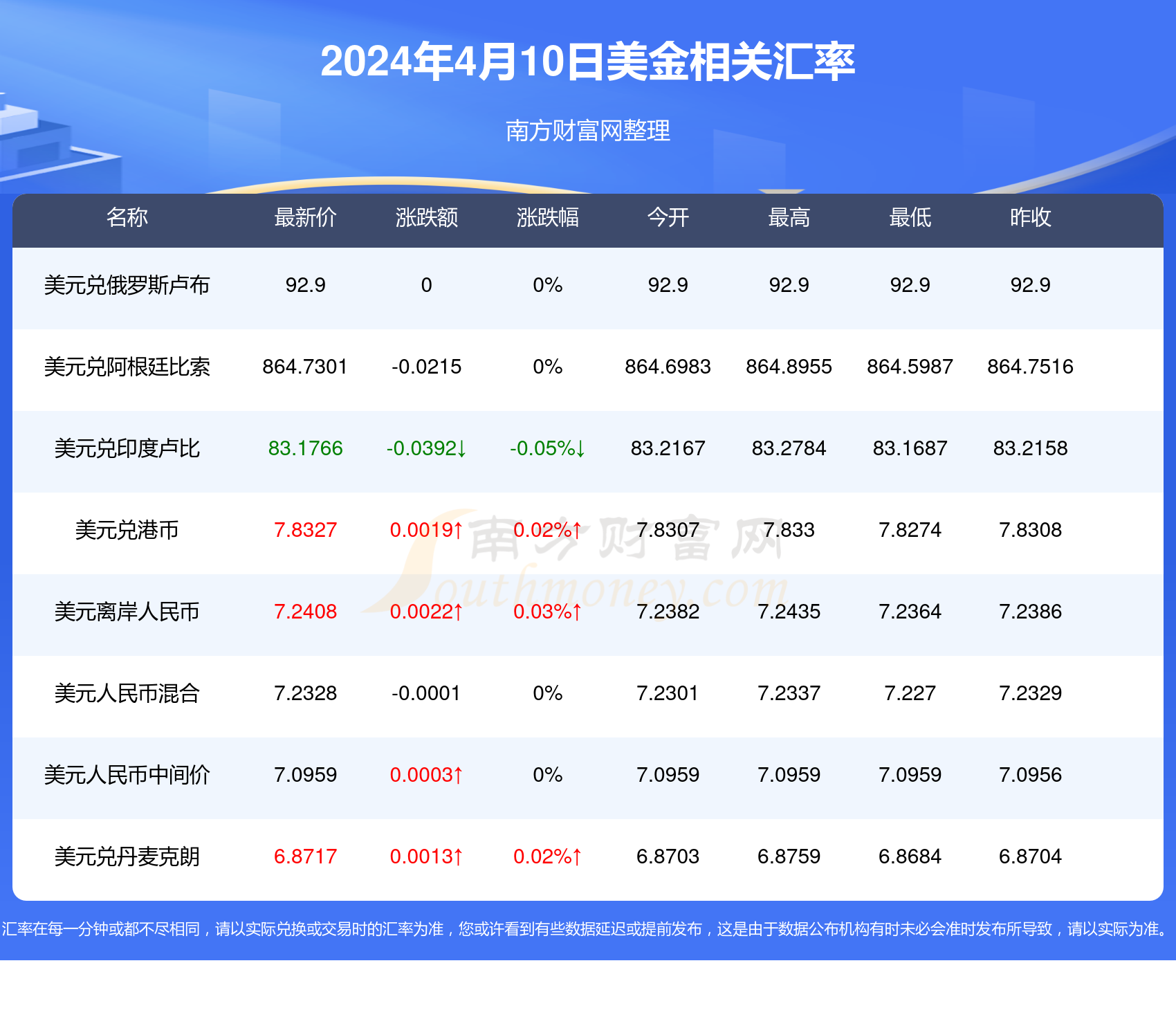 揭秘2024新澳开奖结果，最新答案解释与免费版8.91的全面解读