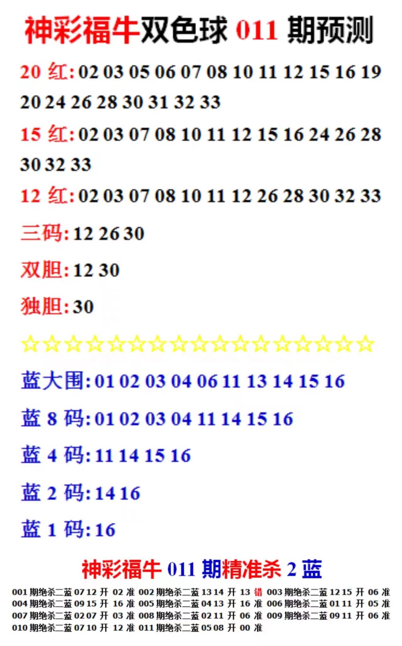 科技成语分析助力创意版彩票预测，揭秘科技成语背后的秘密与彩票策略