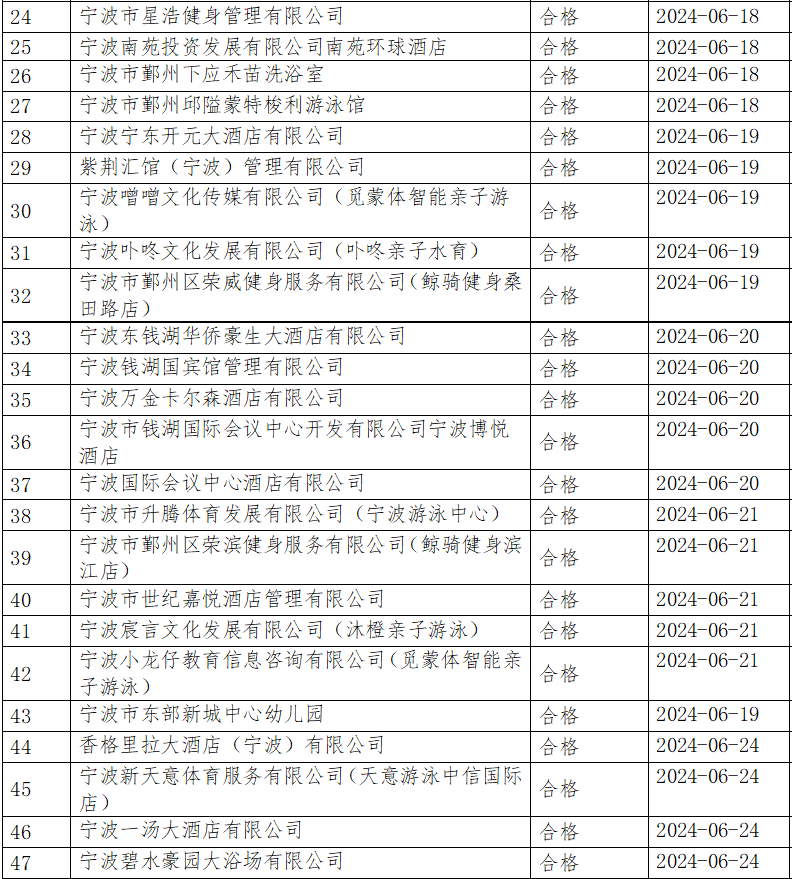 2024年11月15日 第14页