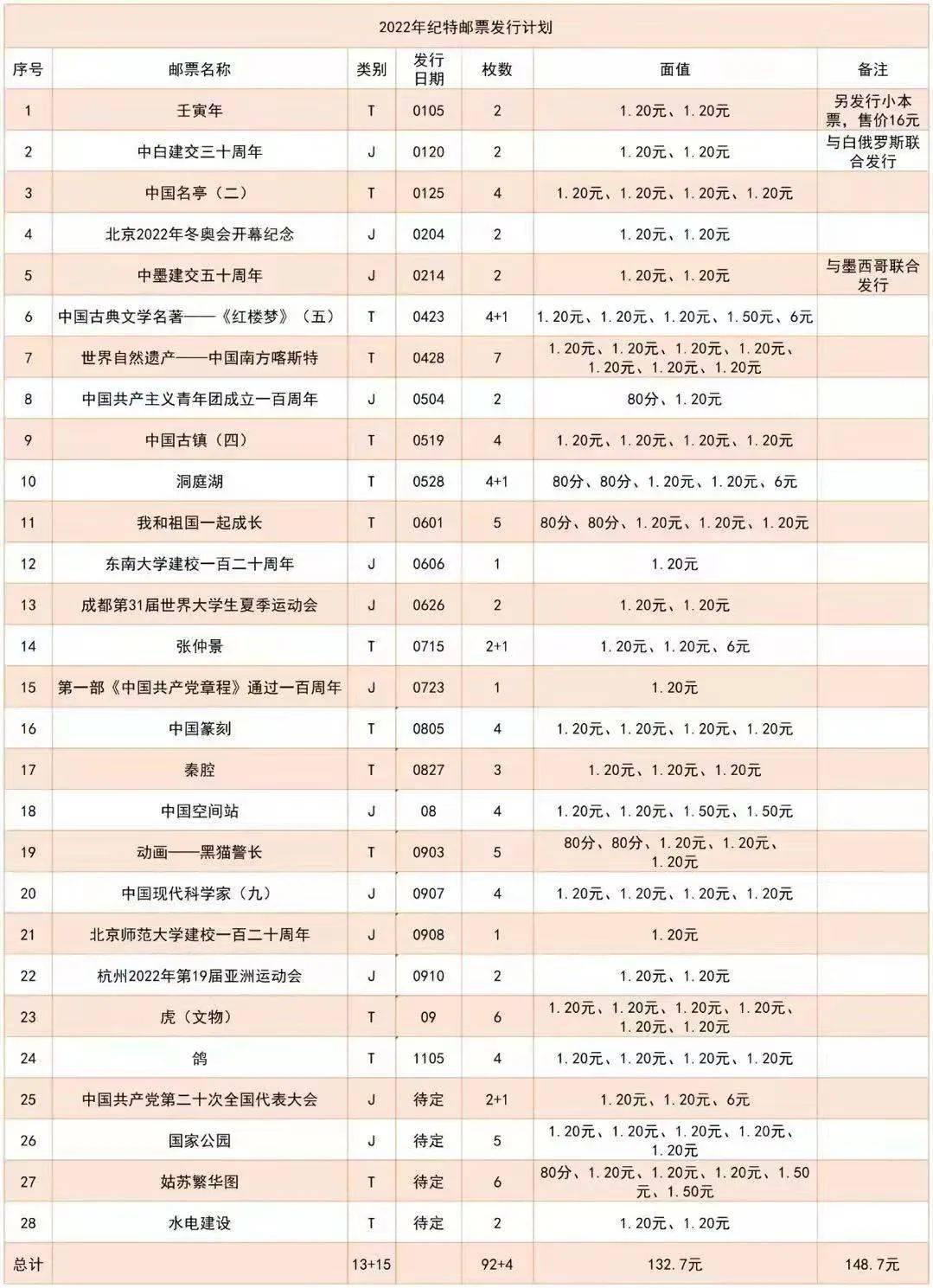 2024全年资料免费大全，真实解答与落实专家版