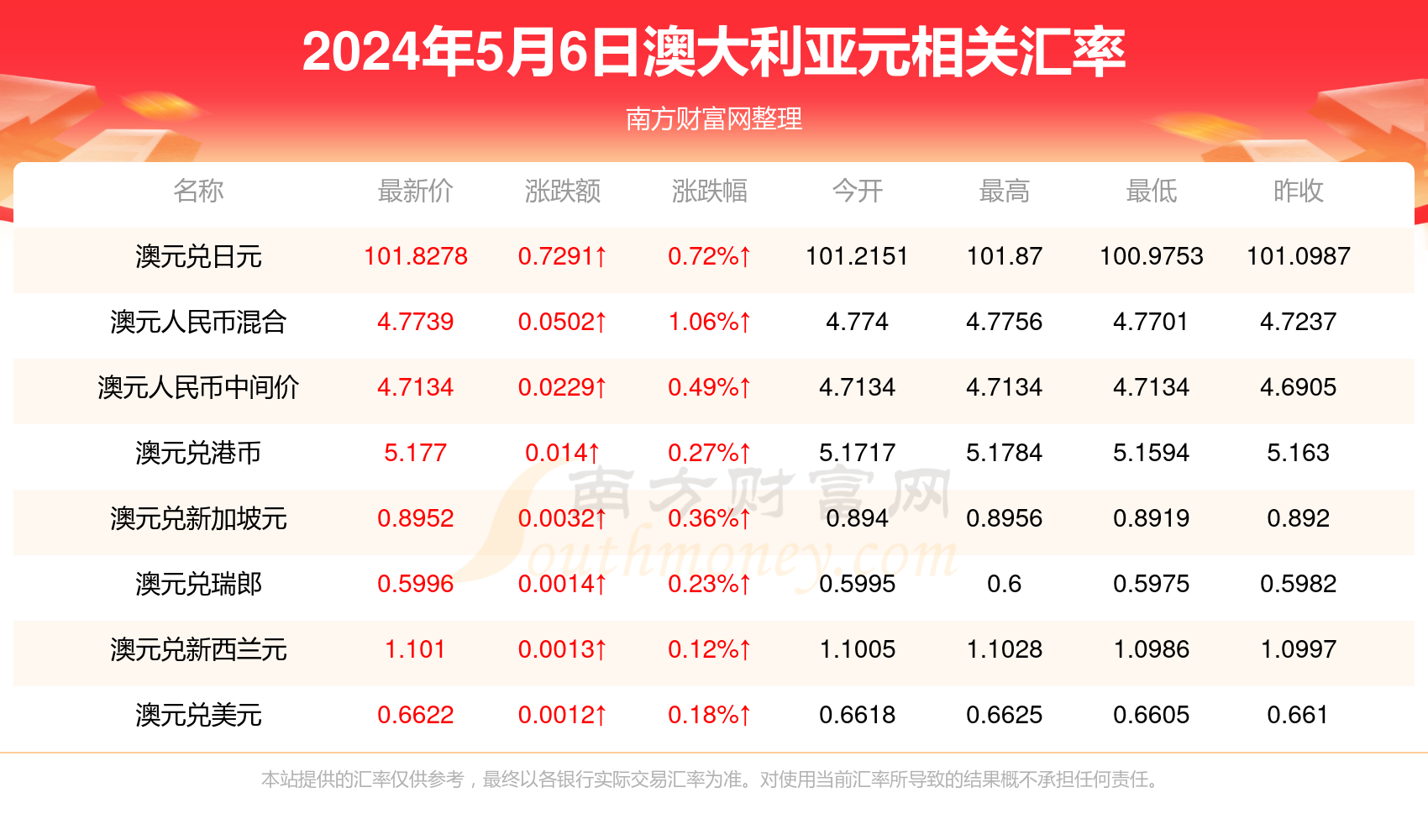 新澳资料免费公开与科技成语分析结合，深度解读HD17.85.61