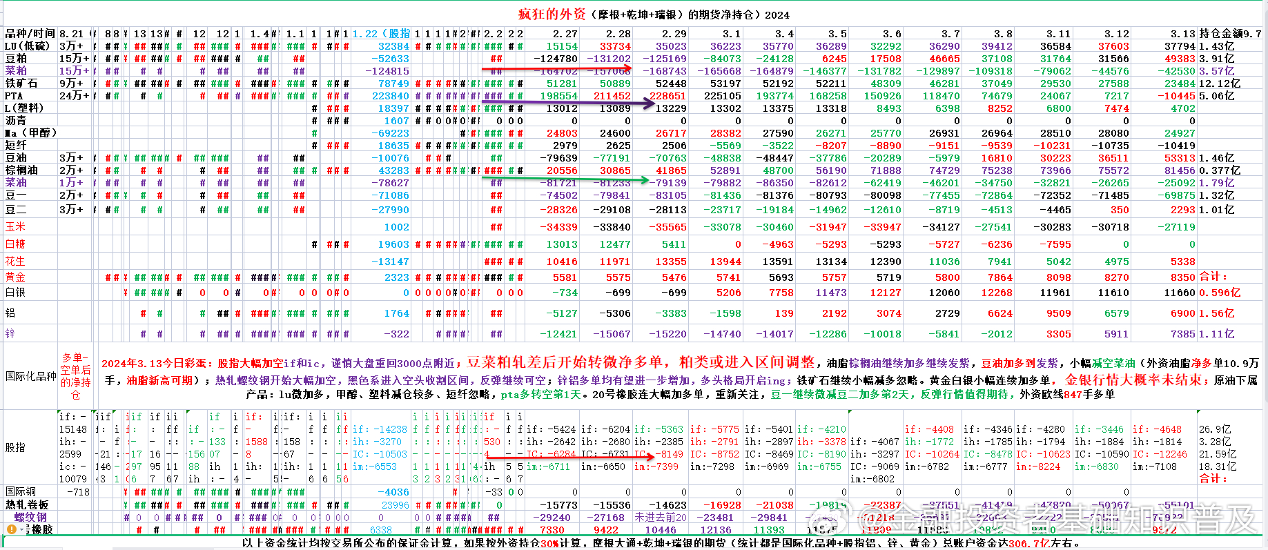 澳门历史记录精选解释，尊贵版揭秘至佳解释与未来展望（2024年）