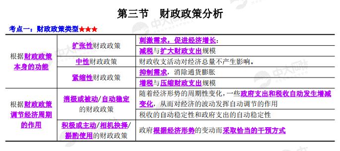 2024全年資料免費大全，综合解答解释落实手册（创新版）